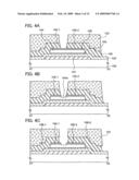 Method for manufacturing semiconductor device diagram and image