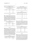 Slurry containing multi-oxidizer and nano-abrasives for tungsten CMP diagram and image