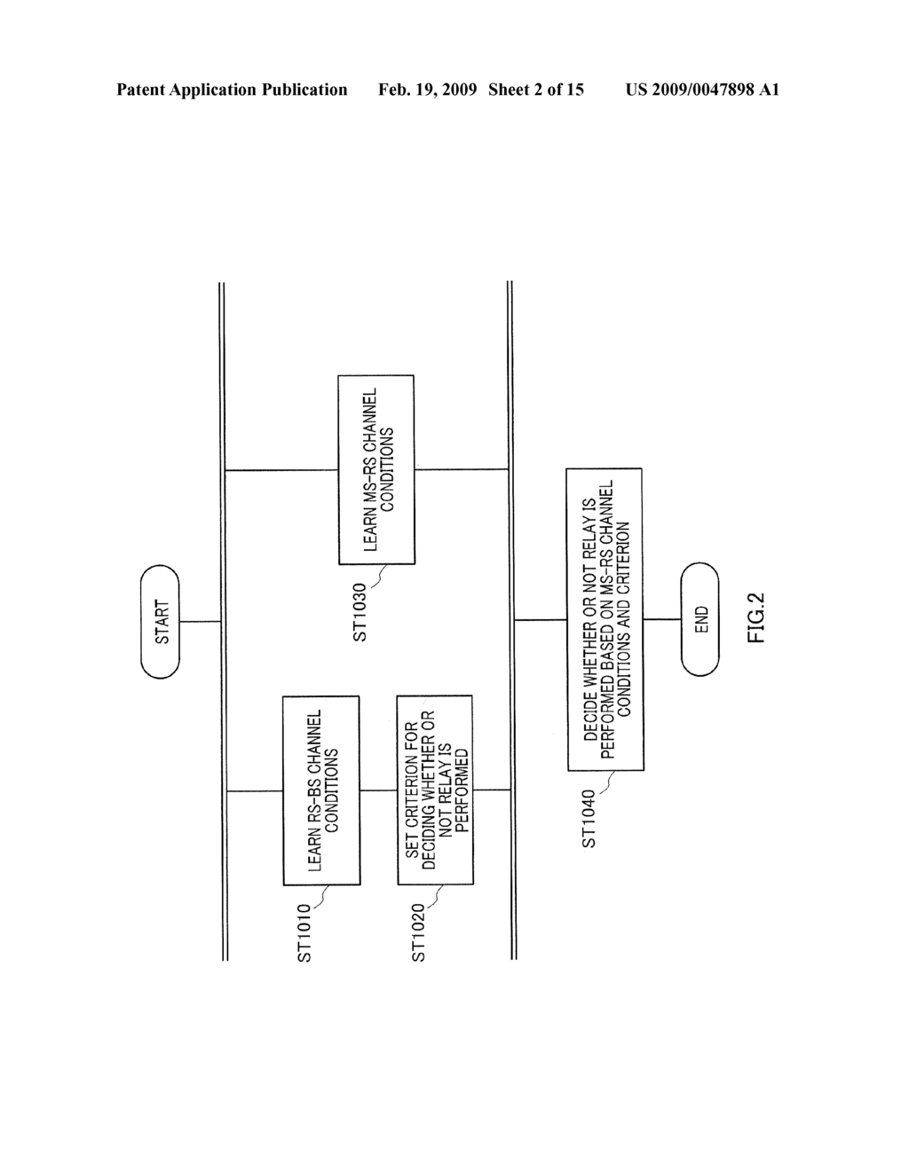 COMMUNICATION SYSTEM, COMMUNICATION RELAY APPARATUS, AND COMMUNICATION RELAY METHOD - diagram, schematic, and image 03