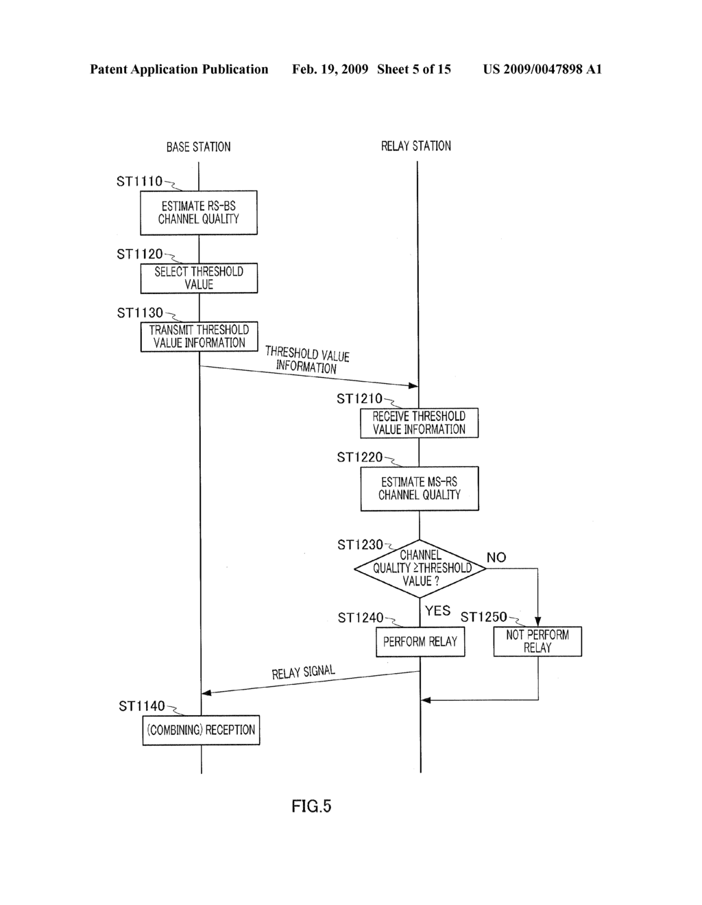 COMMUNICATION SYSTEM, COMMUNICATION RELAY APPARATUS, AND COMMUNICATION RELAY METHOD - diagram, schematic, and image 06