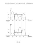 COMMUNICATION SYSTEM, COMMUNICATION RELAY APPARATUS, AND COMMUNICATION RELAY METHOD diagram and image