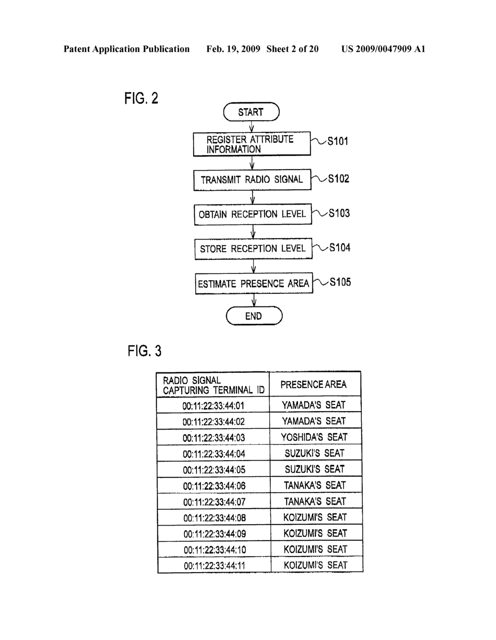 AREA ESTIMATION SYSTEM, AREA ESTIMATION METHOD AND AREA ESTIMATION APPARATUS - diagram, schematic, and image 03