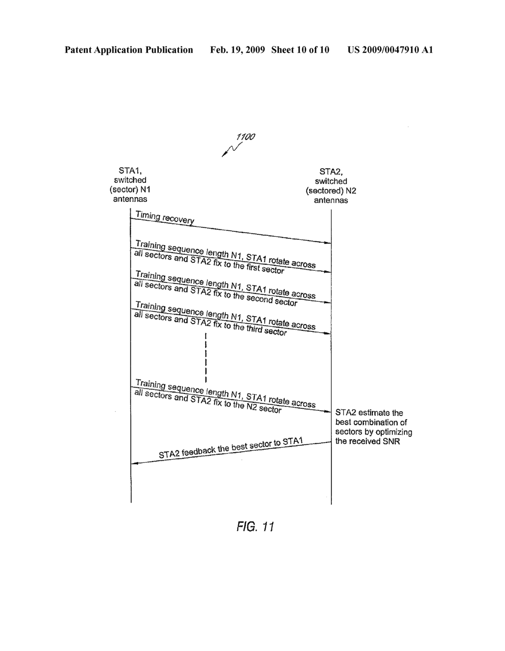 SYSTEM AND METHOD FOR TRAINING DIFFERENT TYPES OF DIRECTIONAL ANTENNAS THAT ADAPTS THE TRAINING SEQUENCE LENGTH TO THE NUMBER OF ANTENNAS - diagram, schematic, and image 11