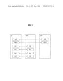 METHOD OF TRANSMITTING FEEDBACK INFORMATION IN A WIRELESS COMMUNICATION SYSTEM diagram and image