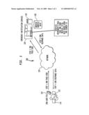 Method and System for Using Cellular/Wireless Phones and Devices for Retrieving Emergency Related Personal Data diagram and image