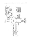 Method and System for Using Cellular/Wireless Phones and Devices for Retrieving Emergency Related Personal Data diagram and image