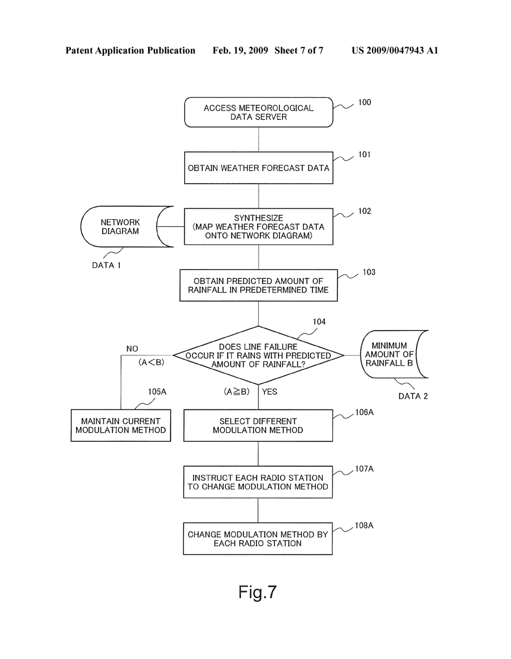 NETWORK MONITORING METHOD, NETWORK MONITORING APPARATUS, LINE FAILURE PREVENTION SYSTEM AND COMPUTER PROGRAM OF NETWORK MONITORING APPARATUS - diagram, schematic, and image 08