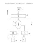 Self-configuring small scale base station diagram and image