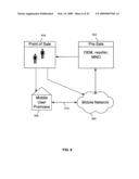 Self-configuring small scale base station diagram and image