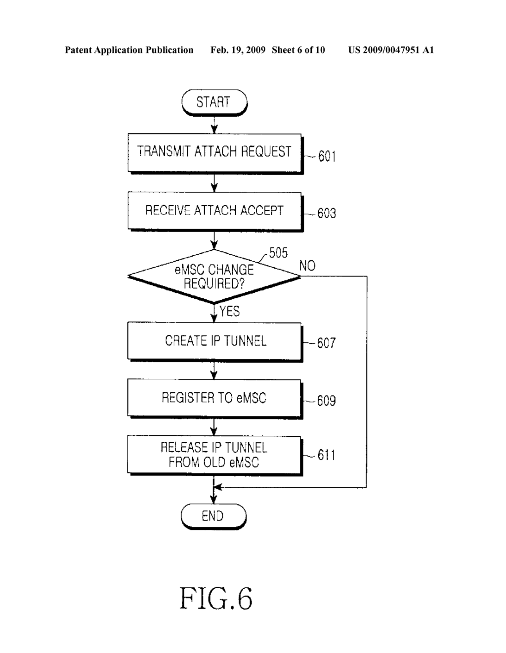 METHOD AND APPARATUS FOR REGISTERING LOCATION OF TERMINAL IN PACKET-SWITCHING DOMAIN - diagram, schematic, and image 07