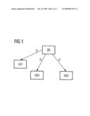 Method of Cell Re-Selection in Multimedia Broadcast Multicast Service (MBMS) System after MBMS Session Stop diagram and image