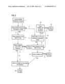 Method of Cell Re-Selection in Multimedia Broadcast Multicast Service (MBMS) System after MBMS Session Stop diagram and image