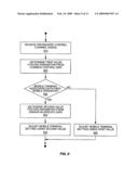 Sectioned Common Control Channels in Cellular Networks diagram and image