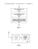 Sectioned Common Control Channels in Cellular Networks diagram and image