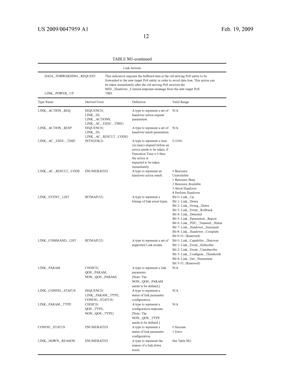 DATA TYPE ENCODING FOR MEDIA INDEPENDENT HANDOVER - diagram, schematic, and image 26