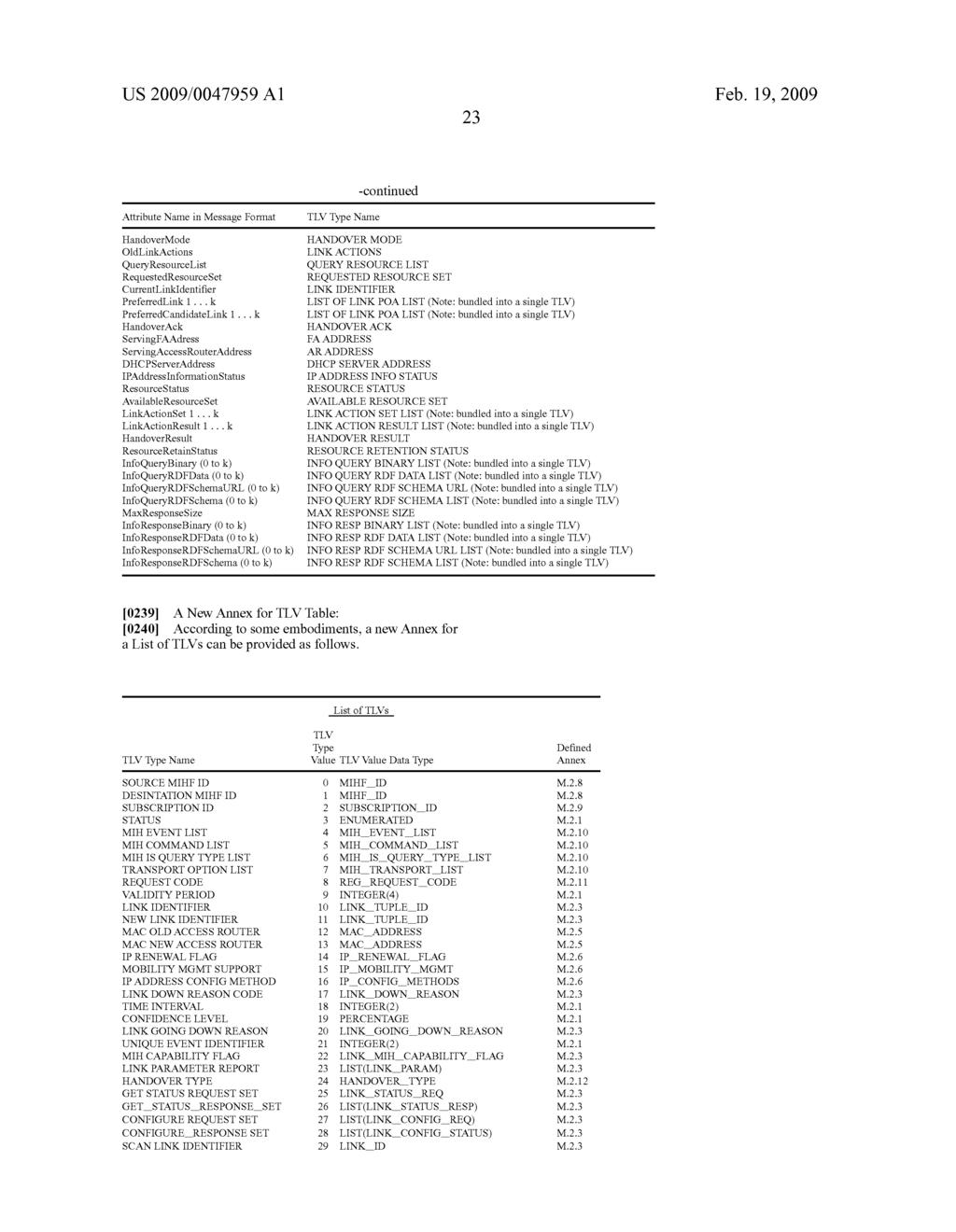 DATA TYPE ENCODING FOR MEDIA INDEPENDENT HANDOVER - diagram, schematic, and image 37