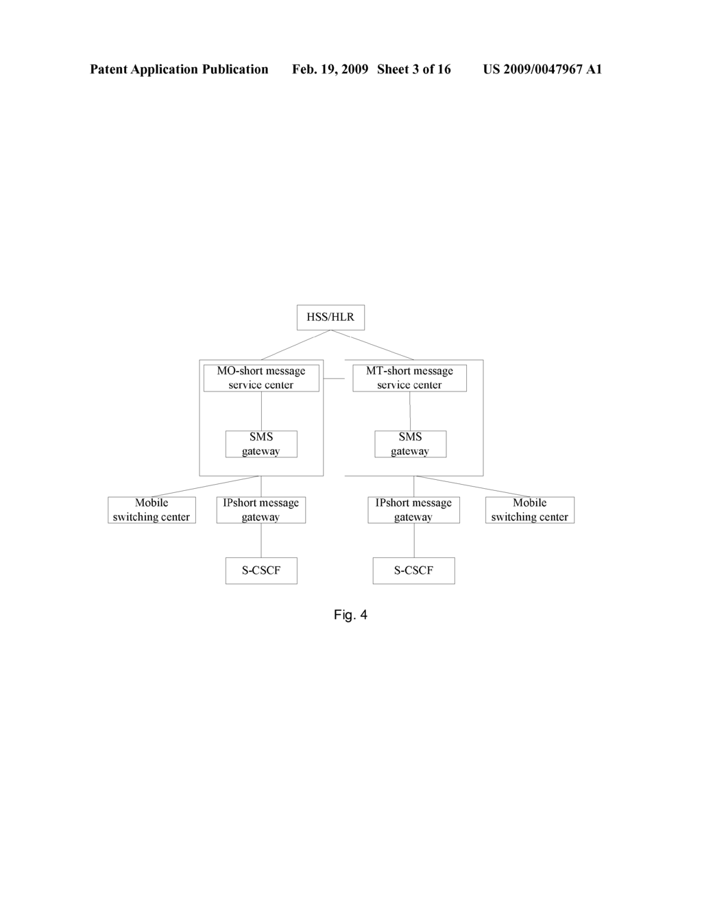 Apparatus, System And Method For Short Message Routing Control - diagram, schematic, and image 04