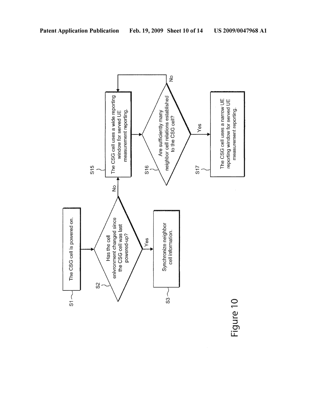 NEIGHBOR CELL RELATION LIST INITIALIZATION - diagram, schematic, and image 11