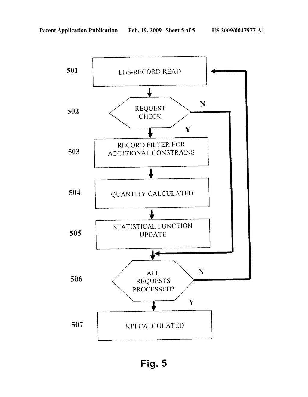 Performance Monitoring Of Location-Based Service In A Mobile Telecommunications Network - diagram, schematic, and image 06