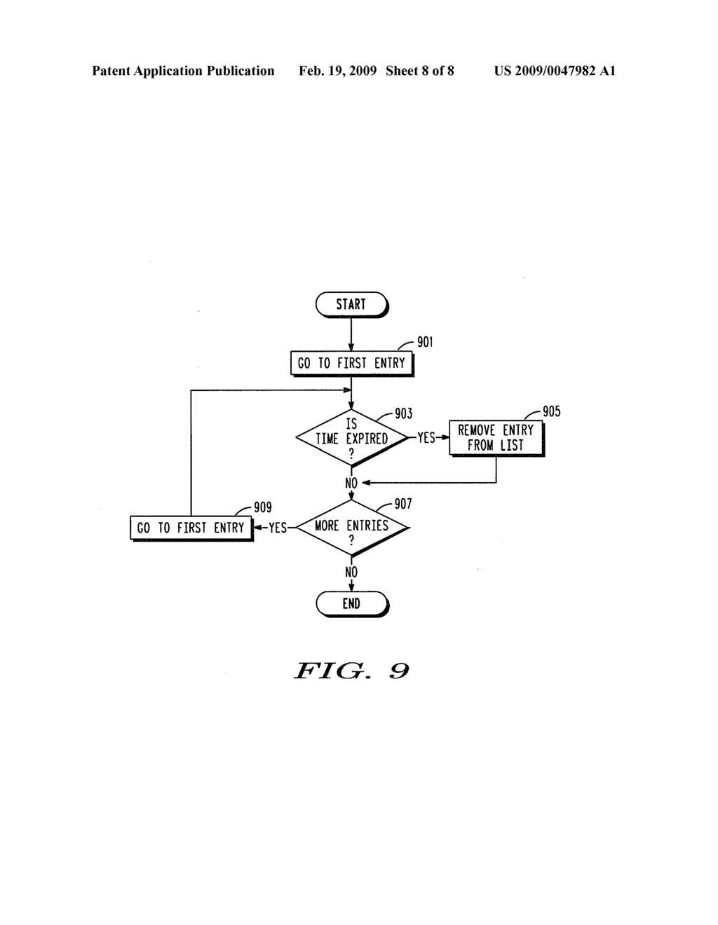 Method of and System for Virtual Mobile Game Session Discovery and Player Matching - diagram, schematic, and image 09