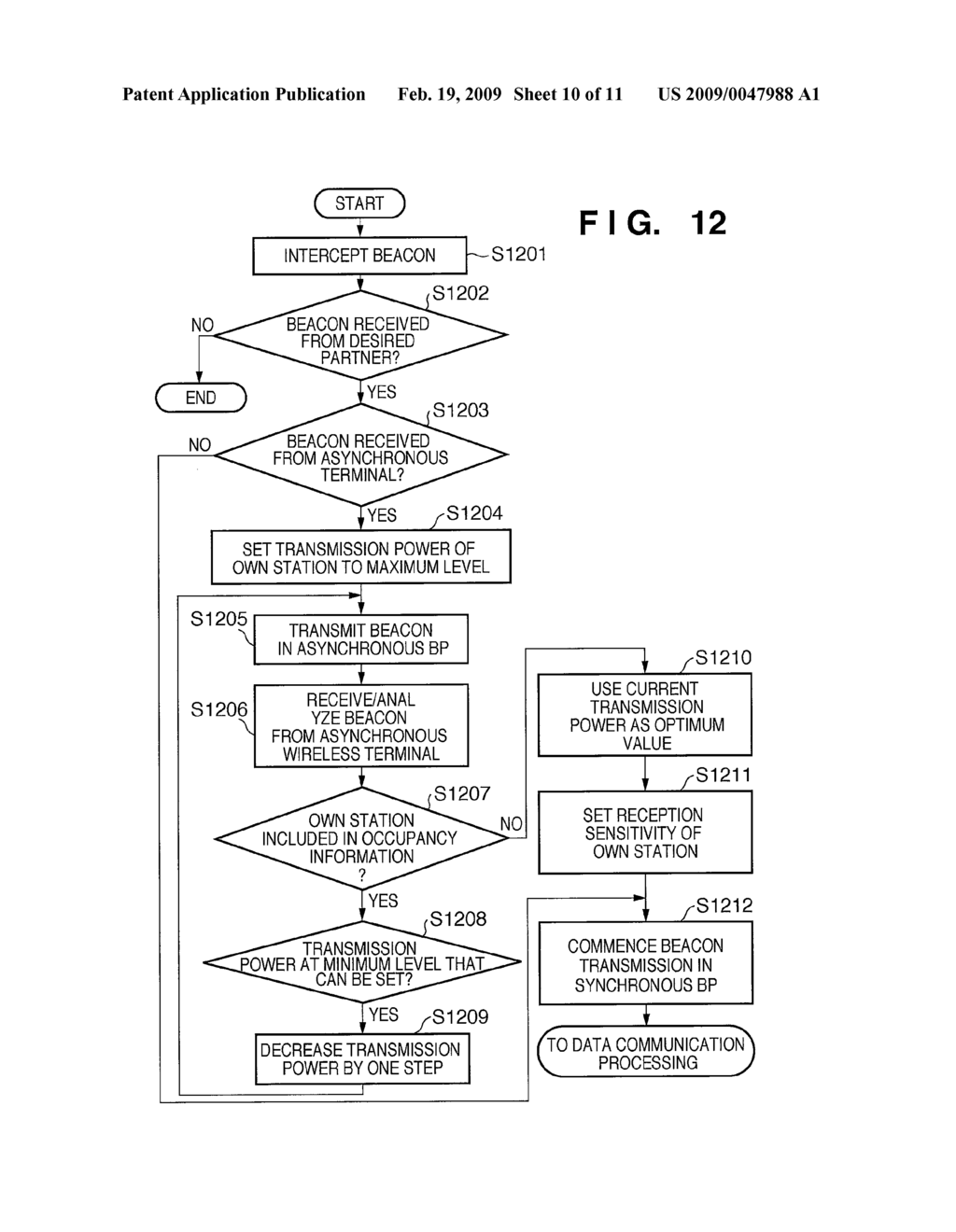 COMMUNICATION APPARATUS AND COMMUNICATION CONTROL METHOD - diagram, schematic, and image 11