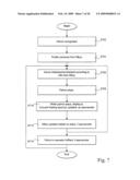 Virtual floating layer for gaming machines, and gaming machines incorporating the same diagram and image