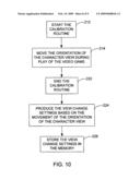 Programmable movement of an orientation of a game character view of a game environment diagram and image