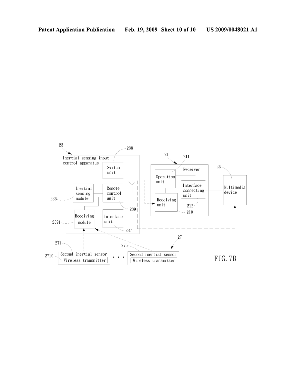 INERTIA SENSING INPUT CONTROLLER AND RECEIVER AND INTERACTIVE SYSTEM USING THEREOF - diagram, schematic, and image 11