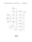 DYNAMIC RECONFIGURATION OF PROMOTIONAL PROGRAMS diagram and image