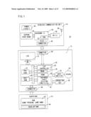 Wireless communication game system diagram and image