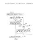 Wireless communication game system diagram and image