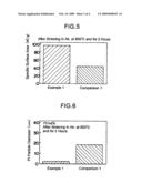 Method for producing heat-resisting compound oxides diagram and image