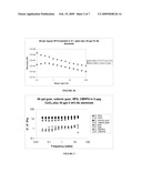 Method of Treating Formation With Polymer Fluids diagram and image