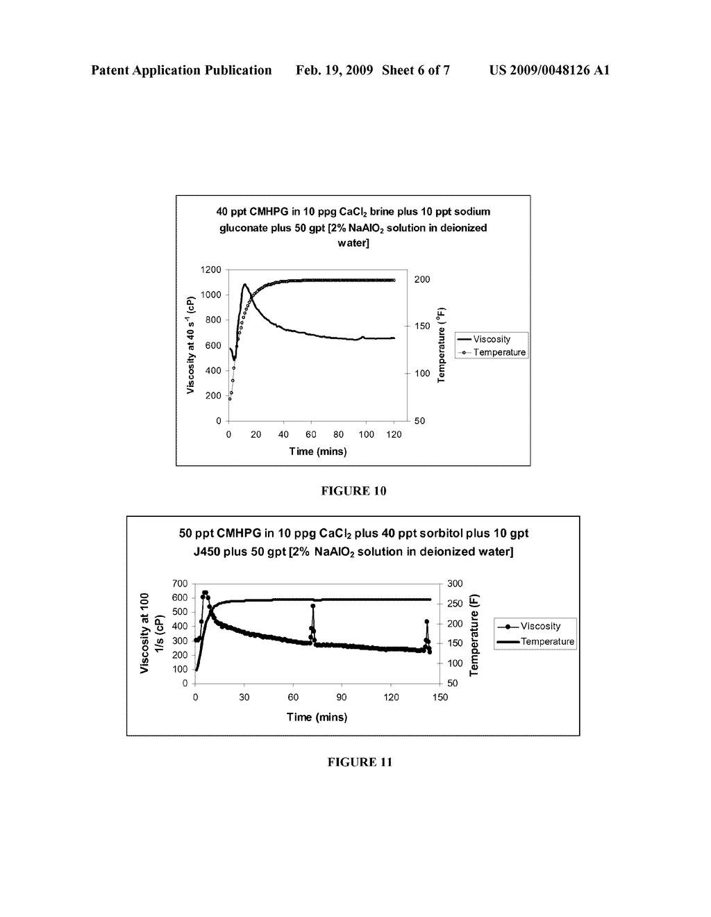 Method of Treating Formation With Polymer Fluids - diagram, schematic, and image 07