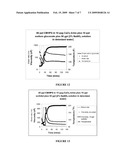 Method of Treating Formation With Polymer Fluids diagram and image