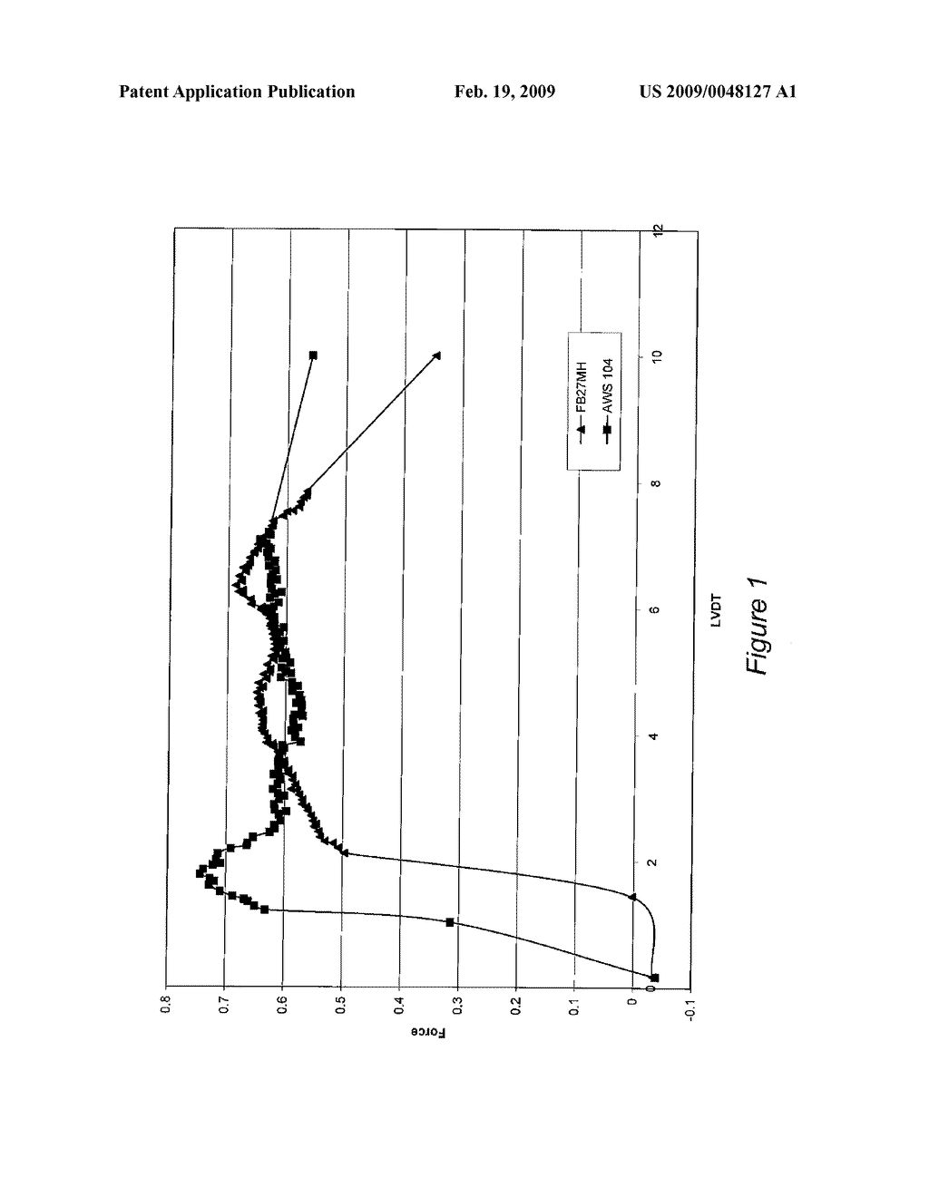 BODY-IN-WHITE STAMPING LUBRICANT WITH ANTI-WELD SPATTER PROPERTIES AND RELATED PROCESSES - diagram, schematic, and image 02