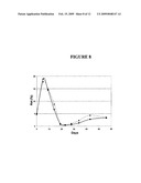 NITROGEN-BASED LINKERS FOR ATTACHING MODIFYING GROUPS TO POLYPEPTIDES AND OTHER MACROMOLECULES diagram and image