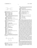 NITROGEN-BASED LINKERS FOR ATTACHING MODIFYING GROUPS TO POLYPEPTIDES AND OTHER MACROMOLECULES diagram and image