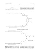 NITROGEN-BASED LINKERS FOR ATTACHING MODIFYING GROUPS TO POLYPEPTIDES AND OTHER MACROMOLECULES diagram and image