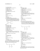 NITROGEN-BASED LINKERS FOR ATTACHING MODIFYING GROUPS TO POLYPEPTIDES AND OTHER MACROMOLECULES diagram and image