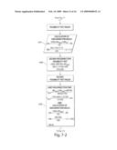 Systems and Methods for Glycemic Control During Pump Disconnection diagram and image