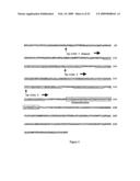 Cytokine receptor modulators and uses thereof diagram and image