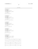 Cytokine receptor modulators and uses thereof diagram and image