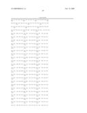 Cytokine receptor modulators and uses thereof diagram and image