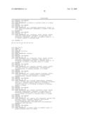 Cytokine receptor modulators and uses thereof diagram and image