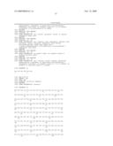 Cytokine receptor modulators and uses thereof diagram and image