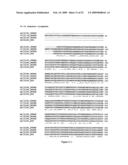 Cytokine receptor modulators and uses thereof diagram and image