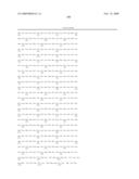 Cytokine receptor modulators and uses thereof diagram and image