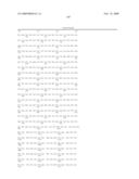 Cytokine receptor modulators and uses thereof diagram and image