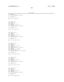 Cytokine receptor modulators and uses thereof diagram and image